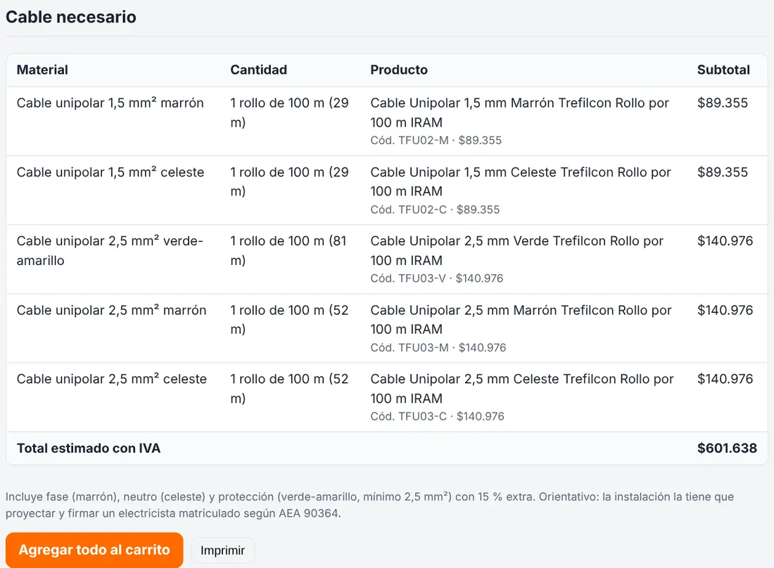 Cable necesario