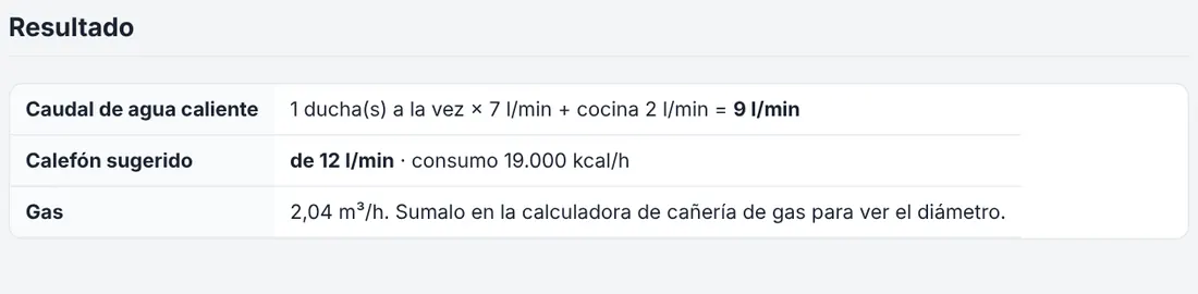 Resultado