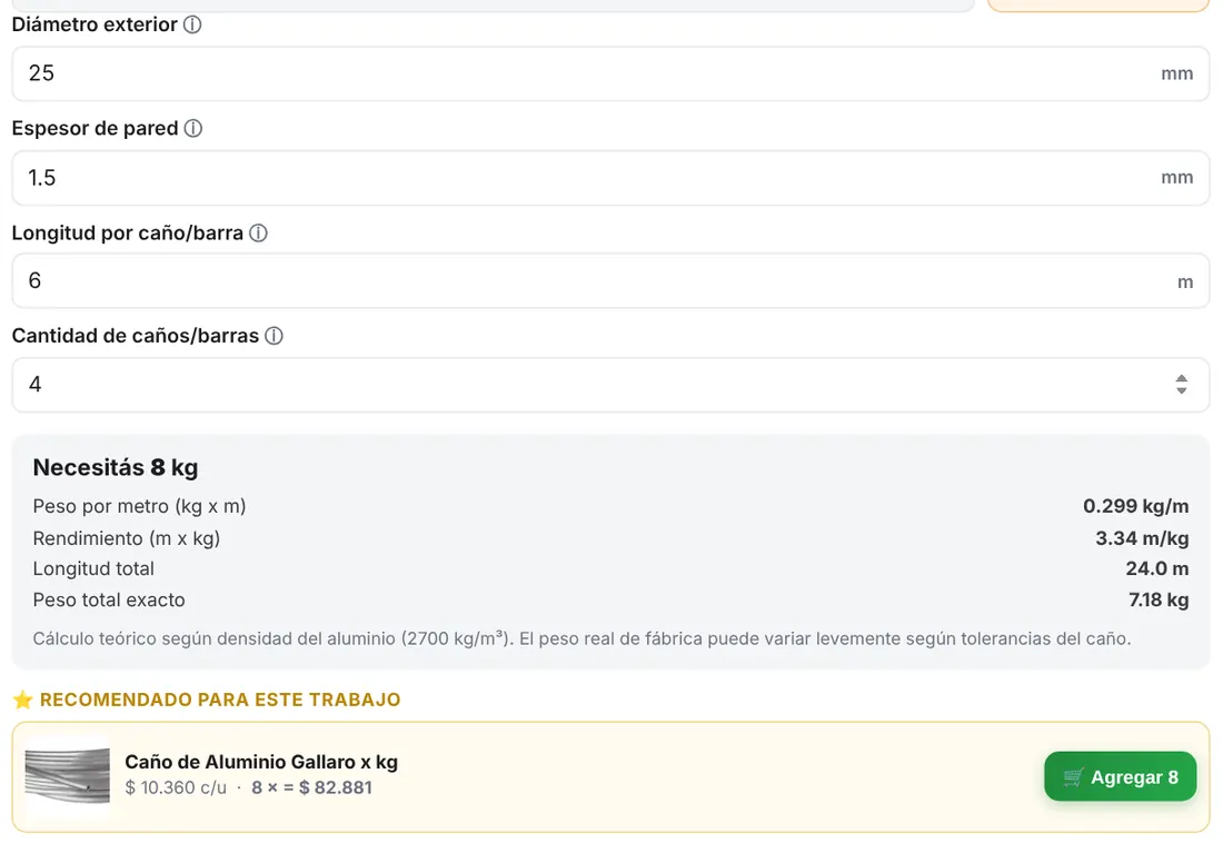 Resultado del ejemplo