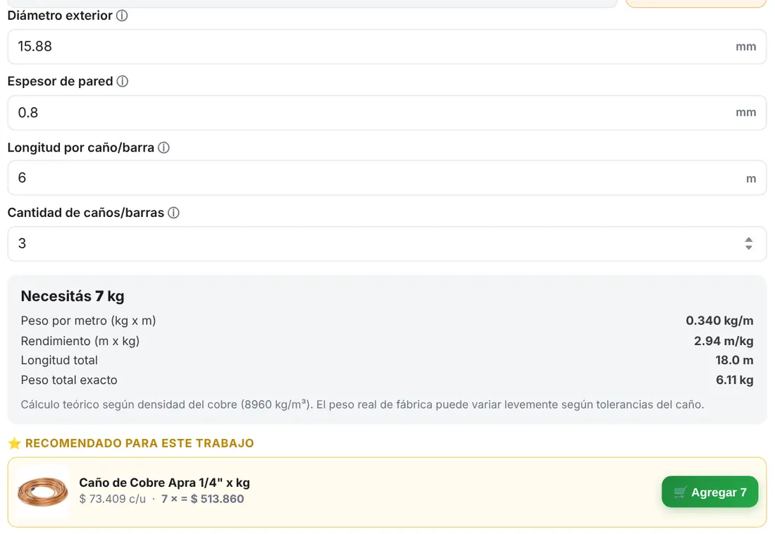 Resultado del ejemplo