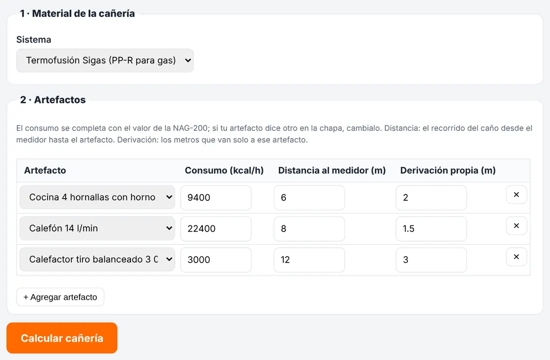 El formulario completo