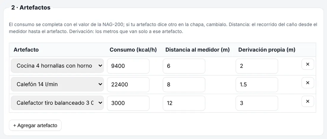 Artefactos