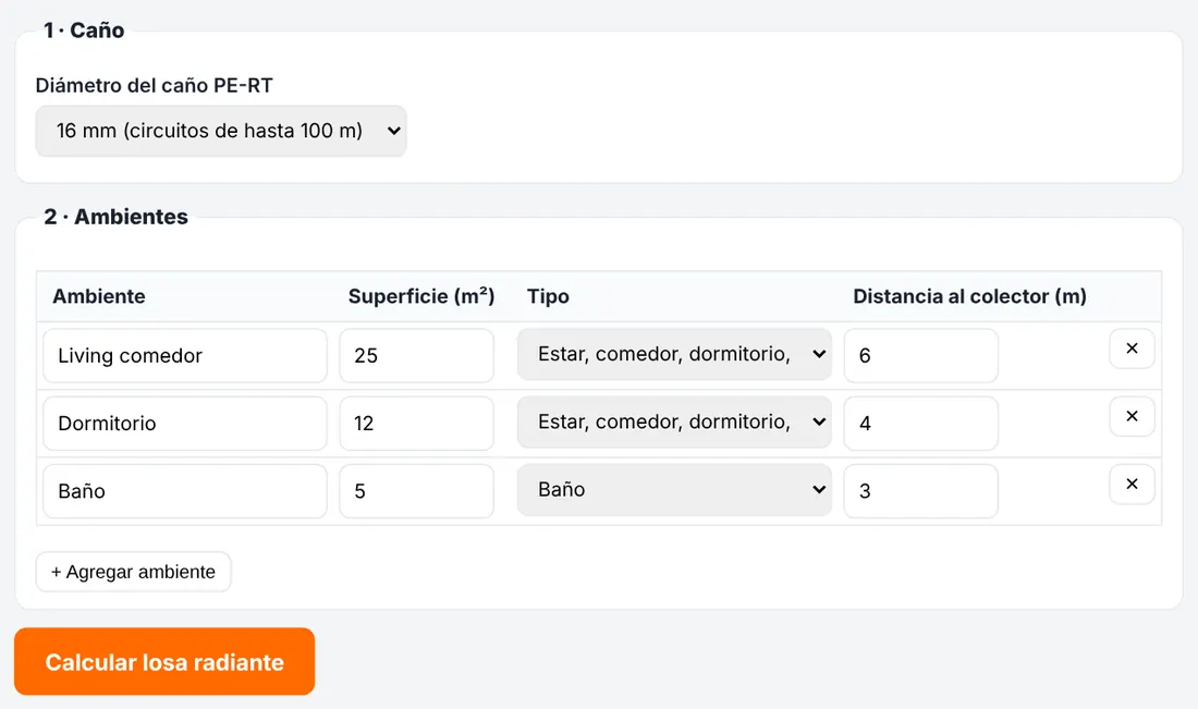 El formulario completo