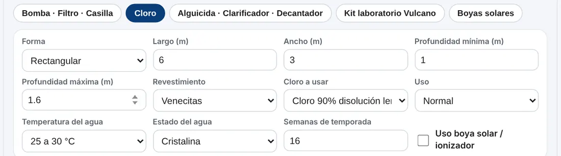 Pestaña Cloro