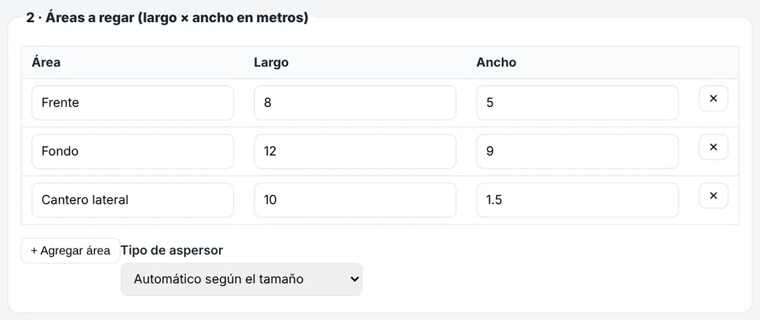 2 · Áreas a regar
