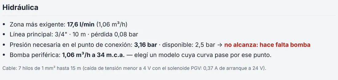 Hidráulica