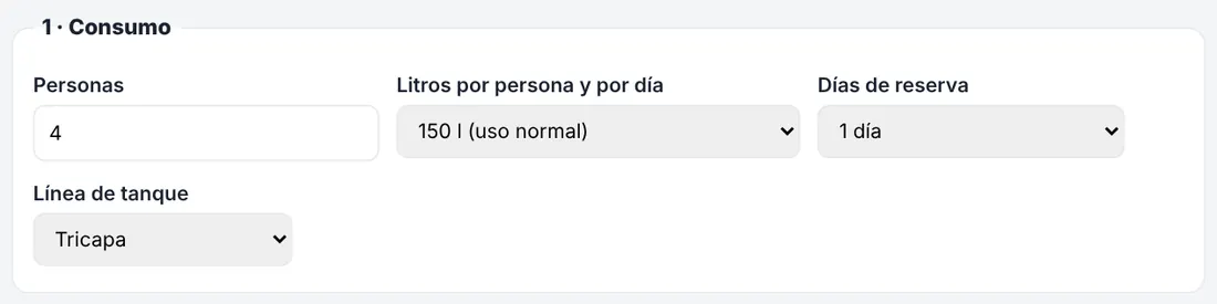 Consumo